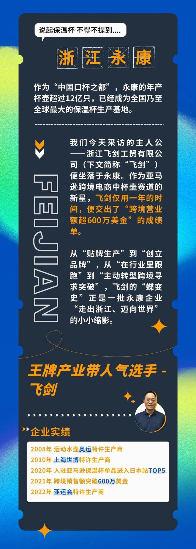 年销量500%必威飙增！这个传统代工厂竟在亚马逊跨境做起品牌？(图2)