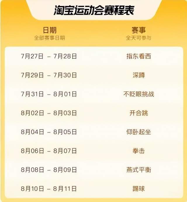 淘宝举办全民线上运动会奖品一如既往奇葩必威(图1) 淘宝举办全民线上运动会奖品一如既往奇葩必威(图1)