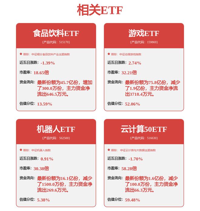 必威【机构调研记录】创金合信基金调研纳思达、泽璟制药等12只个股(附名单)(图1) 必威【机构调研记录】创金合信基金调研纳思达、泽璟制药等12只个股(附名单)(图1)