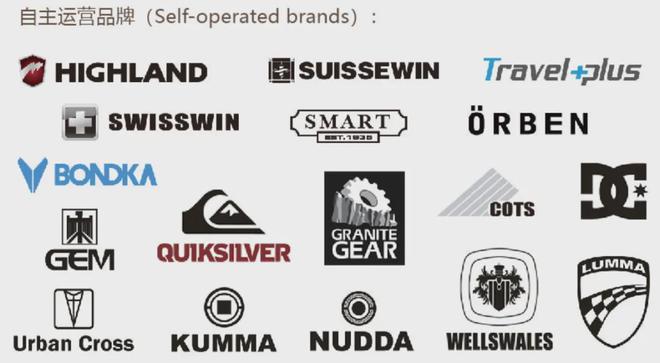 08奥运背包又火了!背后厂家竟然是这家巨头能不能接住泼天富贵?(图5) 08奥运背包又火了!背后厂家竟然是这家巨头能不能接住泼天富贵?(图5)