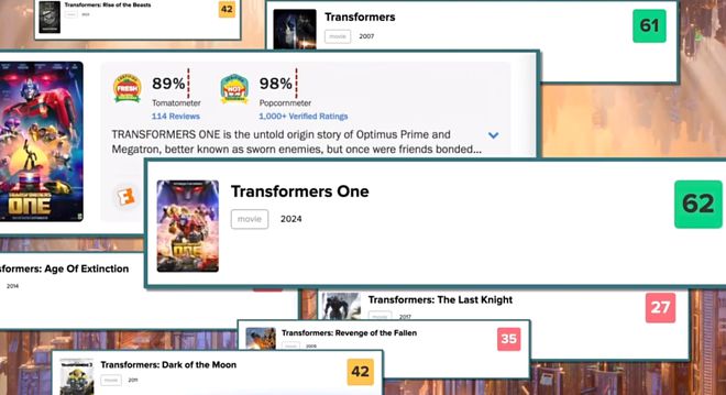 赛星小报社——《变形金刚:起源》2号特别篇20240928(图8) 赛星小报社——《变形金刚:起源》2号特别篇20240928(图8)
