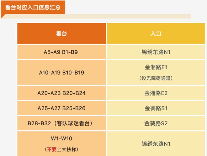 热血共荣光观赛守规章!这份上海德比温馨提示请查收(图5) 热血共荣光观赛守规章!这份上海德比温馨提示请查收(图5)