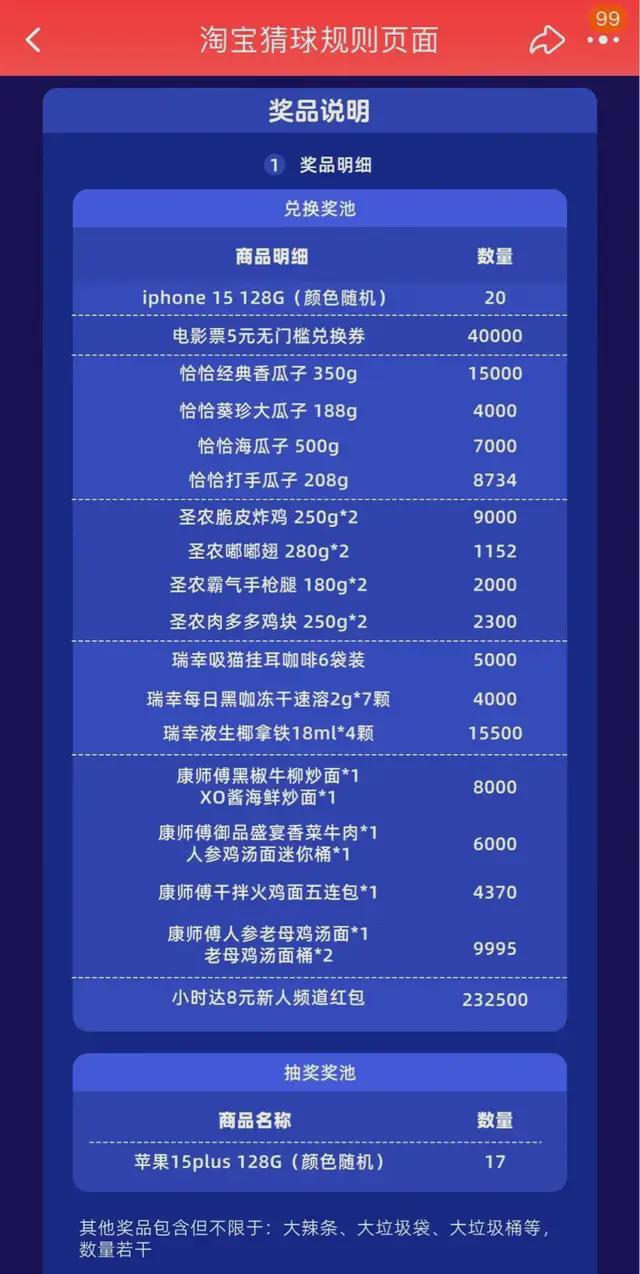 淘宝举办全民线上运动会奖品一如既往奇葩(图4)