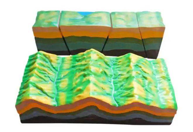 高考地理中的地理实验(图8) 高考地理中的地理实验(图8)