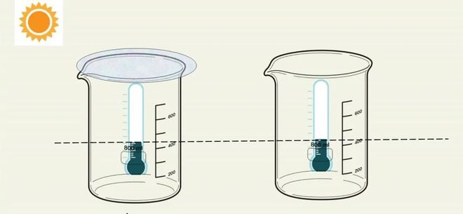 高考地理中的地理实验(图3) 高考地理中的地理实验(图3)