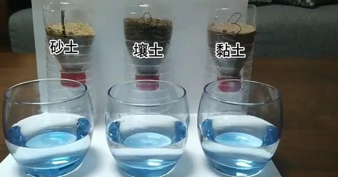 高考地理中的地理实验(图17) 高考地理中的地理实验(图17)