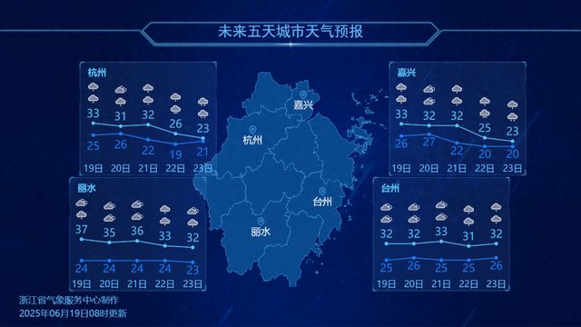 暴雨、雷雨、大风再度来袭！浙江进入高温高湿状态天晴要等到这一天……(图1)